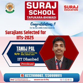 Best School of Bhiwadi